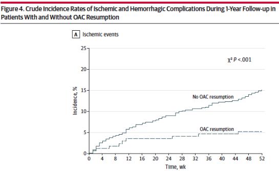 专家专治脑血栓,专家推荐治疗脑血栓的药
