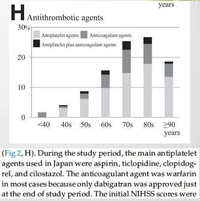 专家专治脑血栓,专家推荐治疗脑血栓的药