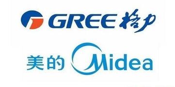 董明珠炮轰美的,董明珠谈美的超格力