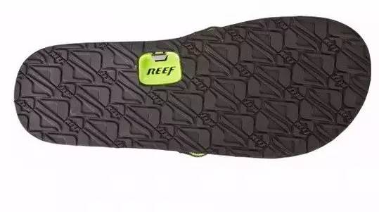 15件出游必备神器,出游科技装备