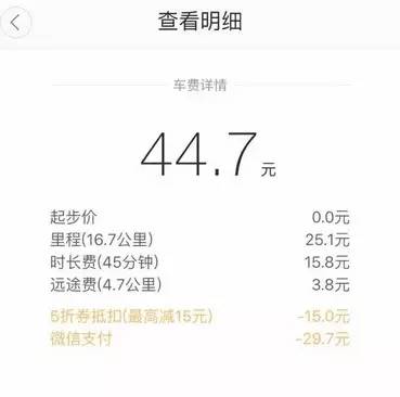 uber鍏嶈垂涔樿溅浼樻儬,uber婊存淮