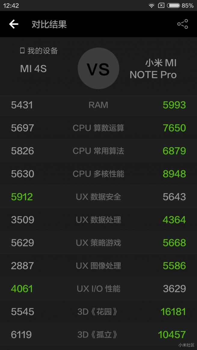 红米note3全网通和红米note7,红米note3全网通深度评测