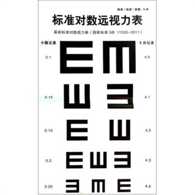 去医院怎么检查视力最准确,查视力怎么查的准