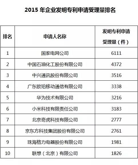 oppor9现价,oppor9全部型号价格表