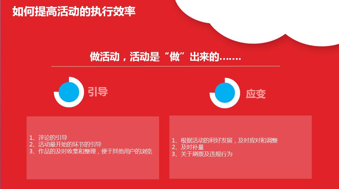 在新媒体运营中活动运营该如何做,小白如何学习线上运营