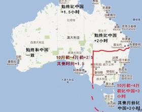 定居澳洲的真实生活,澳洲的中介有多坑