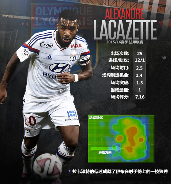 投乐彩:中国申办世界杯,亚冠12强抽签,五大联赛射手战术曝光