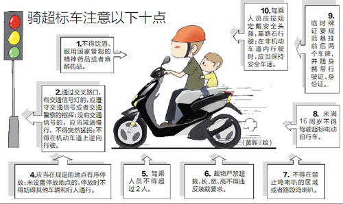 泉州市区禁行时间,泉州超标电动车要不要挂牌