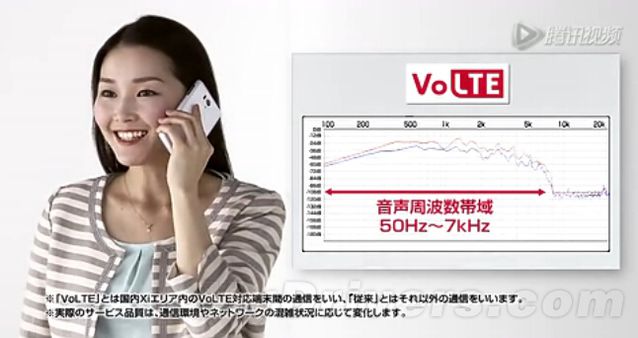 volte最新信息,volte什么时候上线