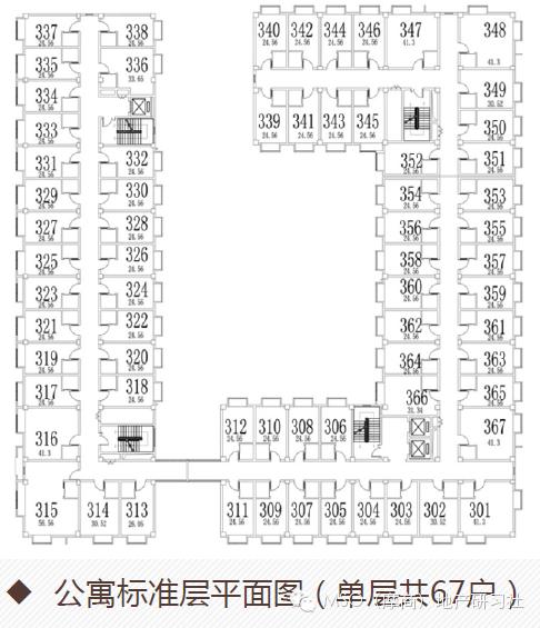 深圳万科和颂轩公寓,万科loft公寓房的优缺点