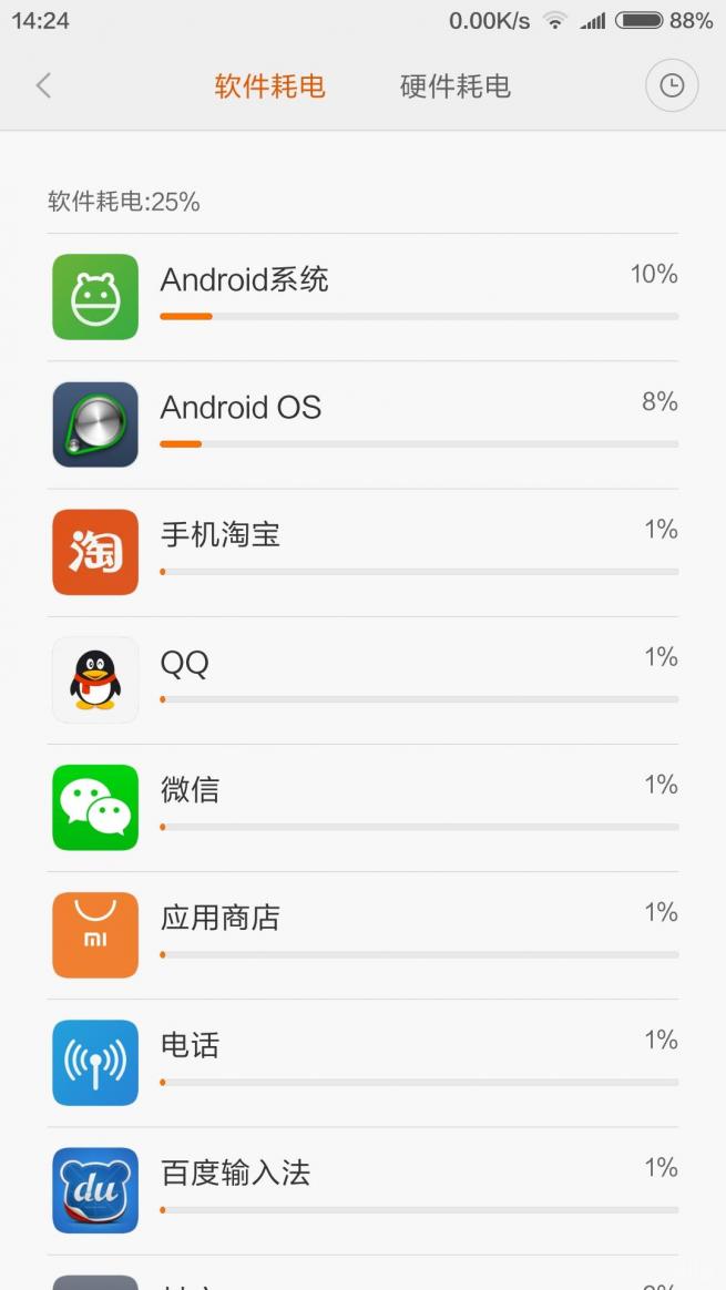 小米5骁龙820,小米5高配版深度评测