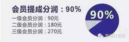 库尔勒人注意：星火草原是*局骗**！