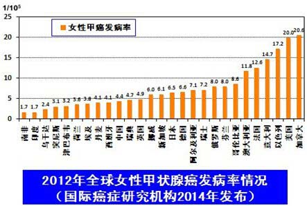 38妇女节关爱女性健康活动,38女人节致女人句句感人