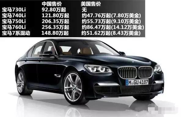 坑壕|壕车的中美差价