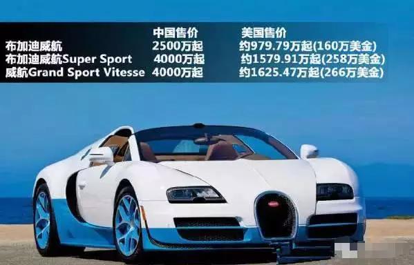 坑壕|壕车的中美差价