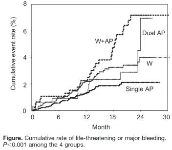 专家专治脑血栓,专家推荐治疗脑血栓的药