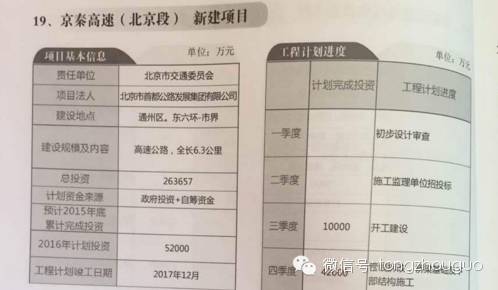 京秦高速和平谷线,平谷线建成通车时间可能有变化