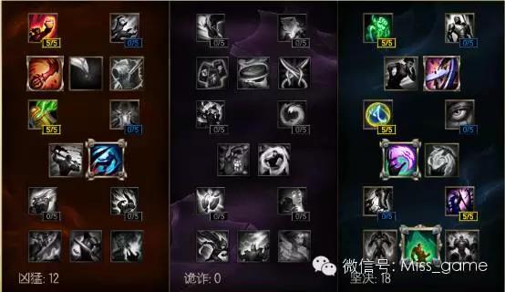 不仅仅是打野一哥!解析6.5版本毁天灭地的中上野皇子