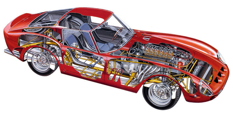 更漂亮还是更好玩,你要哪个,250GTO车模测评