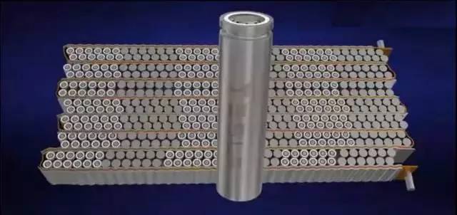 特斯拉电动车原理讲解,一分钟了解特斯拉电动汽车原理