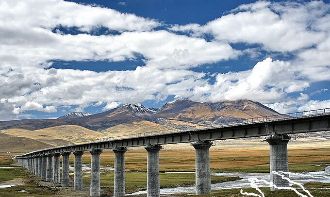 青藏铁路概念股涨幅,川藏铁路股票有哪些龙头股