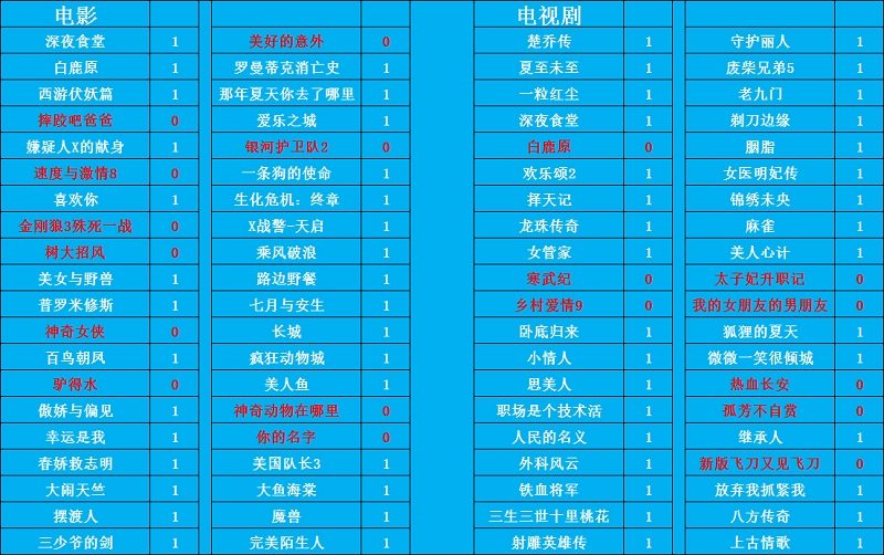 小米分体式电视是第几代,小米电视4分体式主机当音响