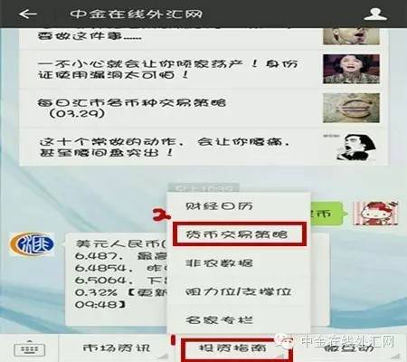 汇市交易方向和技巧,本周展望交易策略