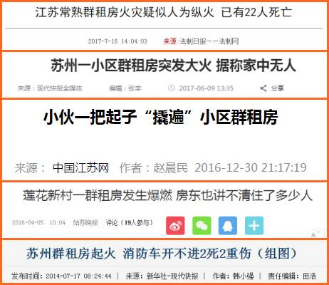 苏州最新租房规定解读,苏州居住房屋出租管理条例