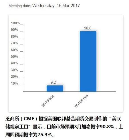 隔夜美股原油震荡收涨,非农来袭黄金逆风翻盘