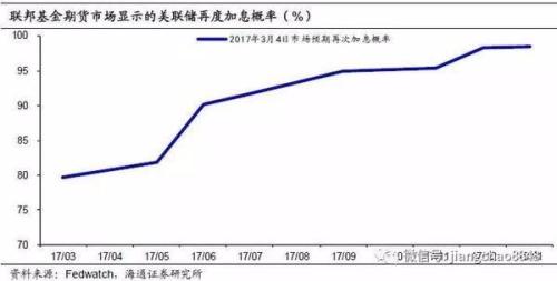 隔夜美股原油震荡收涨,非农来袭黄金逆风翻盘