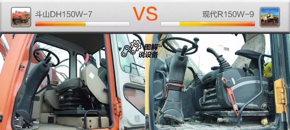 斗山dh150-7怎么区别年份,斗山dh150-7