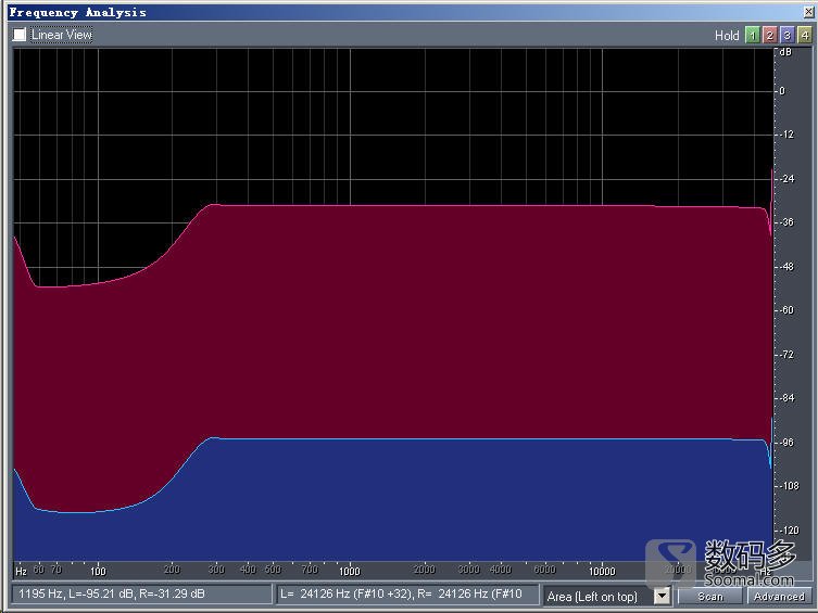 huawei荣耀9怎么样,荣耀9开箱评测大白