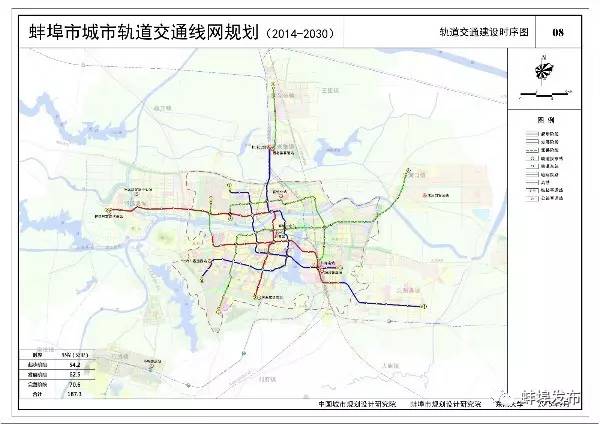 速看!大蚌埠最新轨道线网规划曝光,到2030年建成……