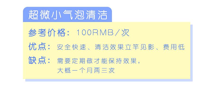 我的祛斑血泪史完整版,我的祛痘史