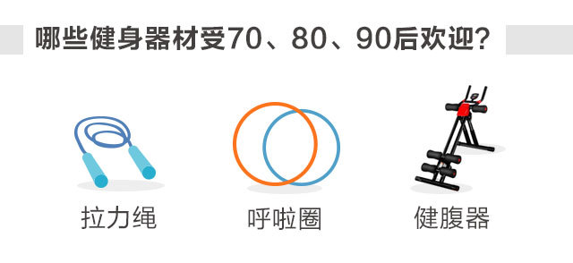 哑铃拉力器,健身器材拉力器哑铃