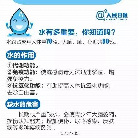 不爱喝白开水怎么治,不爱喝白开水怎么补救