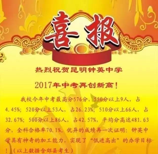 中考哪家强？昆明各大中学成绩出炉！第一名总分594分！