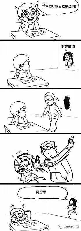 独家｜这个专业的就业率和薪资长年称霸排行榜，上哪些大学读好呢？