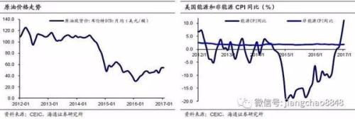 隔夜美股原油震荡收涨,非农来袭黄金逆风翻盘
