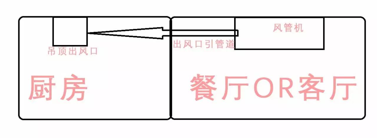 厨房热得快,厨房里热得快炸了