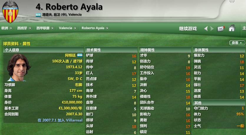 西甲巡礼：回忆马德里竞技与瓦伦西亚两支劲旅