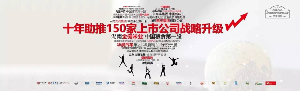 企业上市培育计划,企业新产品上市策划方案