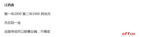 云南大学生村官工资待遇怎么样,大学生村官工资待遇怎么样