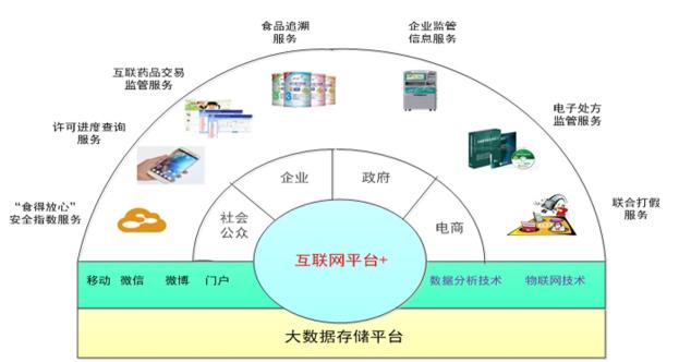 航天信息与广东合作协议,航天信息达成战略合作
