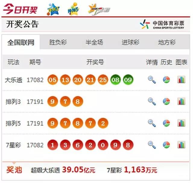 中考哪家强？昆明各大中学成绩出炉！第一名总分594分！