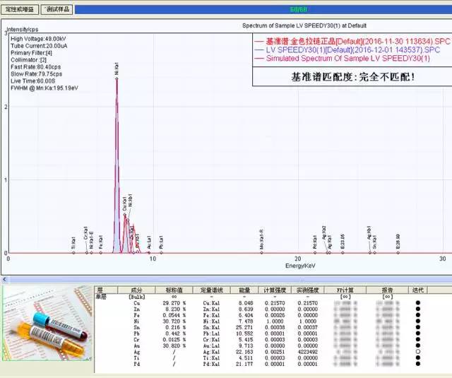 lv鉴定吓出冷汗,lv到手后怎么检查