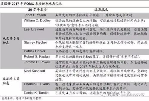 隔夜美股原油震荡收涨,非农来袭黄金逆风翻盘