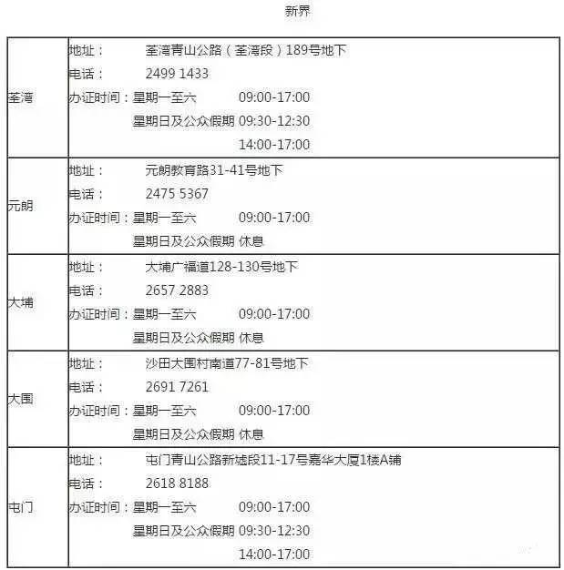 在澳门通行证丢了怎么补办,在香港港澳通行证丢了怎么补办