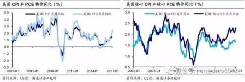隔夜美股原油震荡收涨,非农来袭黄金逆风翻盘