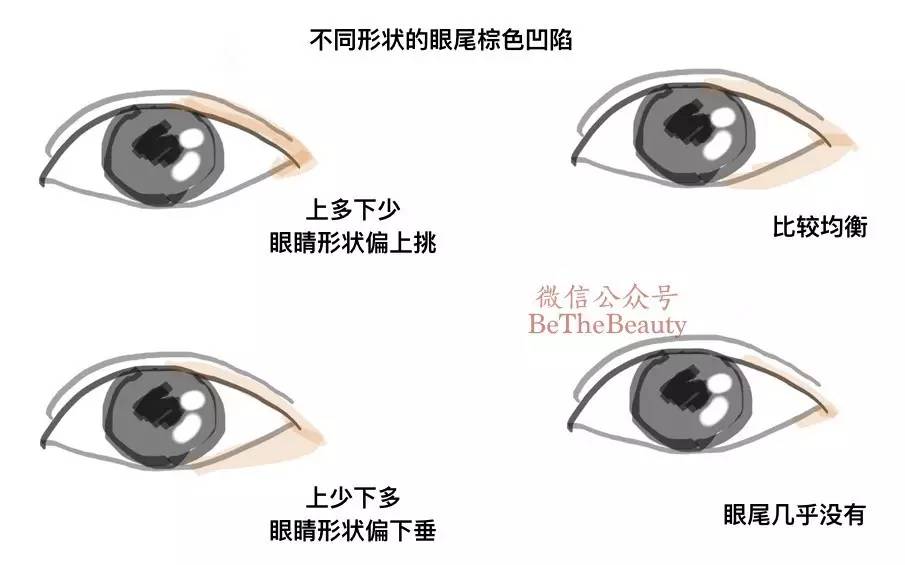 刘诗诗的微醺妆是什么样的妆容,刘诗诗黑天鹅同款妆容教程